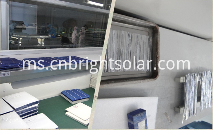 proses yang produktif productive process